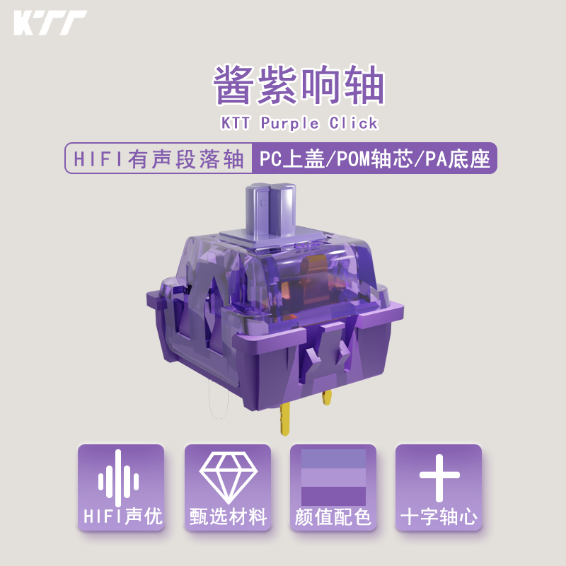 Keyboard Lube Kit - KTT Purple Click Switch 40g Önceden