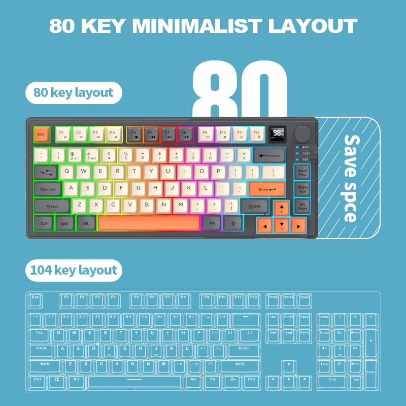Çift Modlu 2.4G Bluetooth Kabl - Gaming Keyboard Mouse Combo incelemesi ve fiyatı