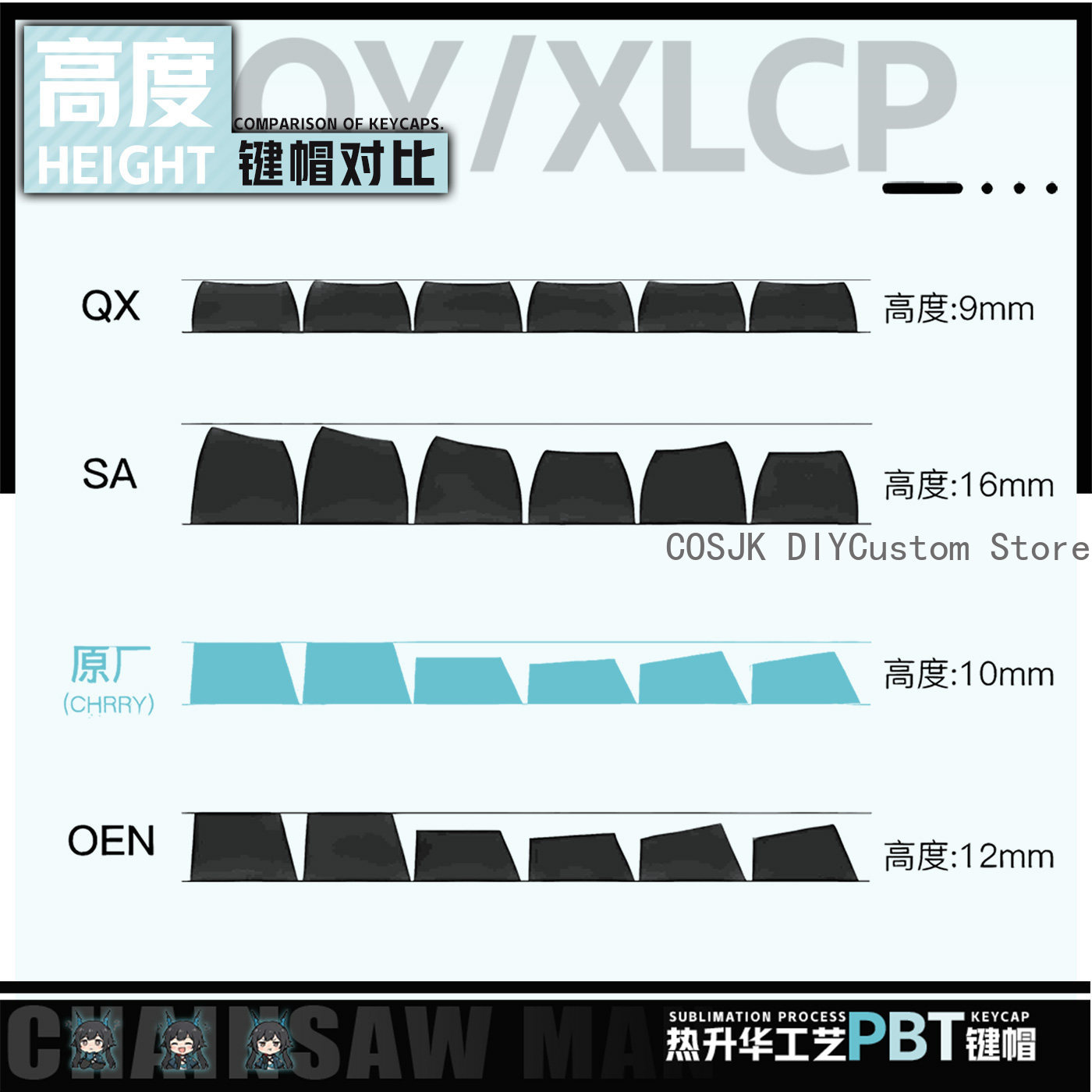 122 Tuşları Anime Chen Qianyu  - Gaming Keyboard Mechanical incelemesi ve fiyatı