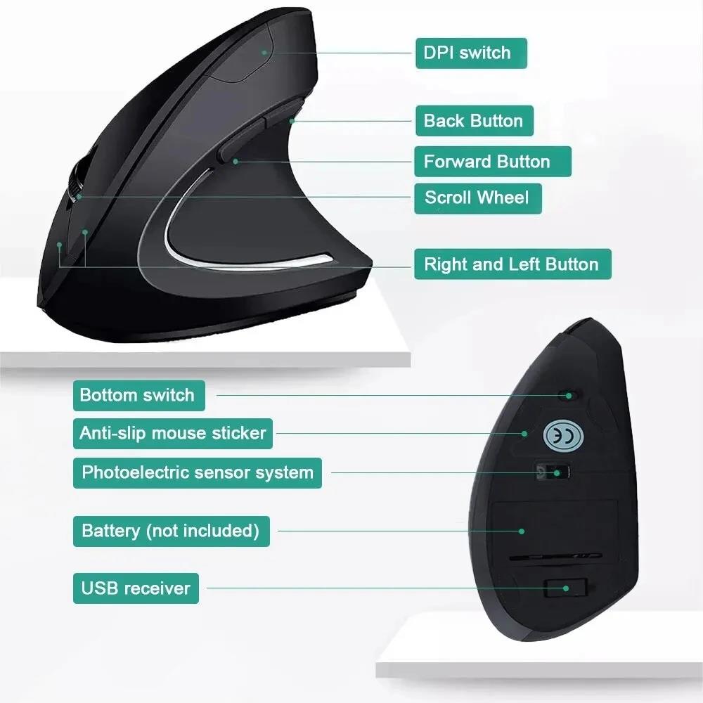 Ergonomik Olarak Uyumlu Dikey  - Gaming Keyboard Ergonomics incelemesi ve fiyatı