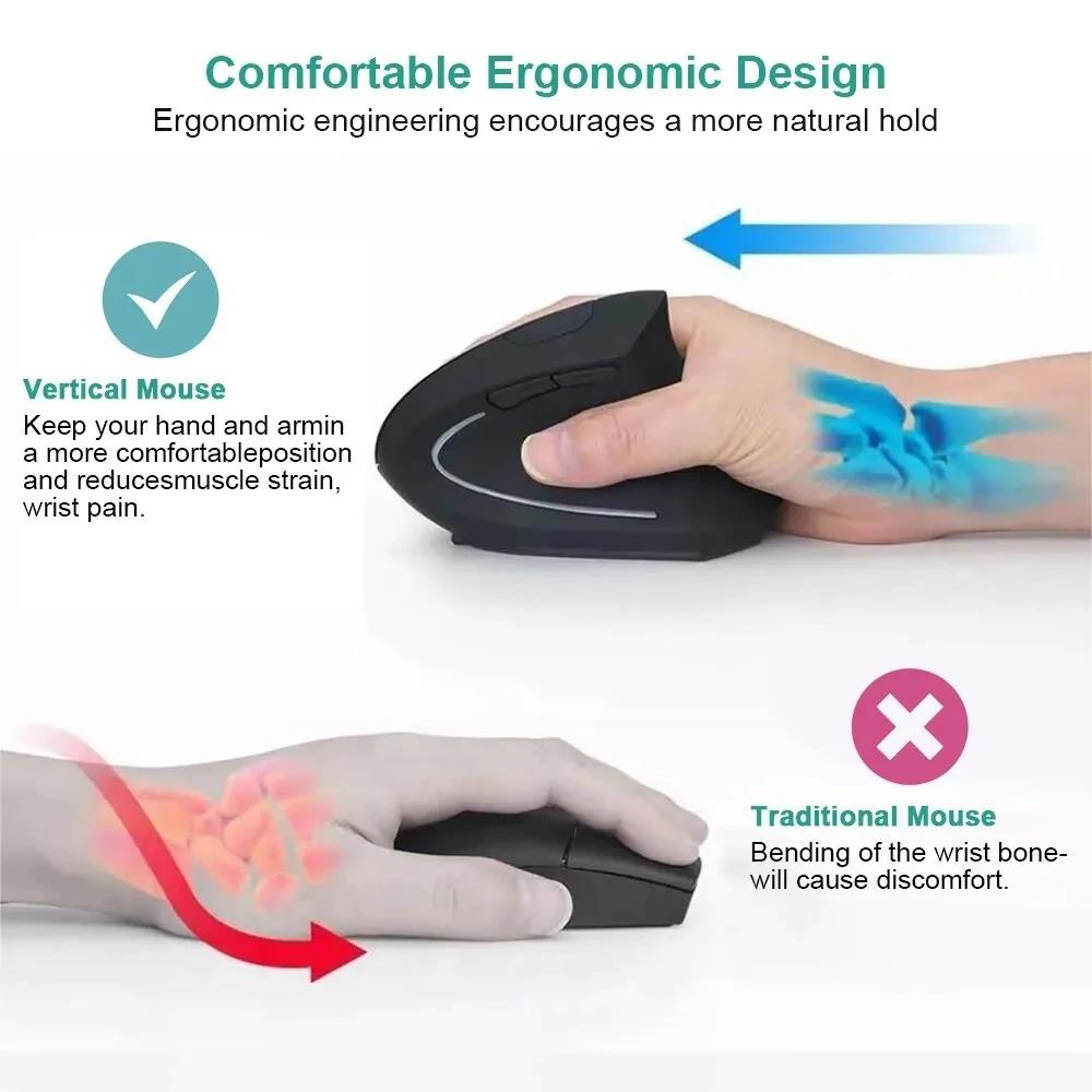 Ergonomik Olarak Uyumlu Dikey  - Gaming Keyboard Ergonomics incelemesi ve fiyatı