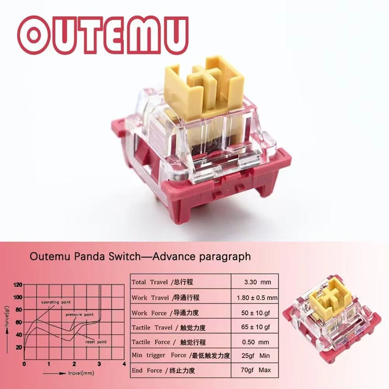 Outemu Panda Switch 45g Gelişm - Keyboard Lube Kit incelemesi ve fiyatı