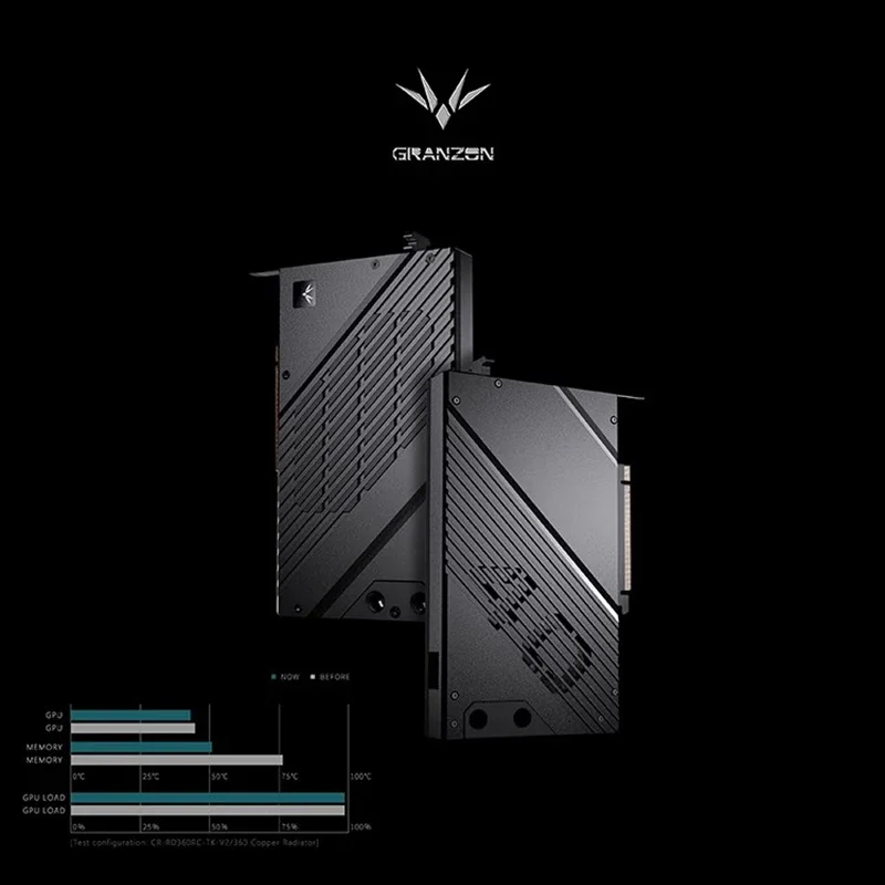 GALAX / NVIDIA GeForce RTX 408 - Nvidia Vga Rtx 4080 incelemesi ve fiyatı