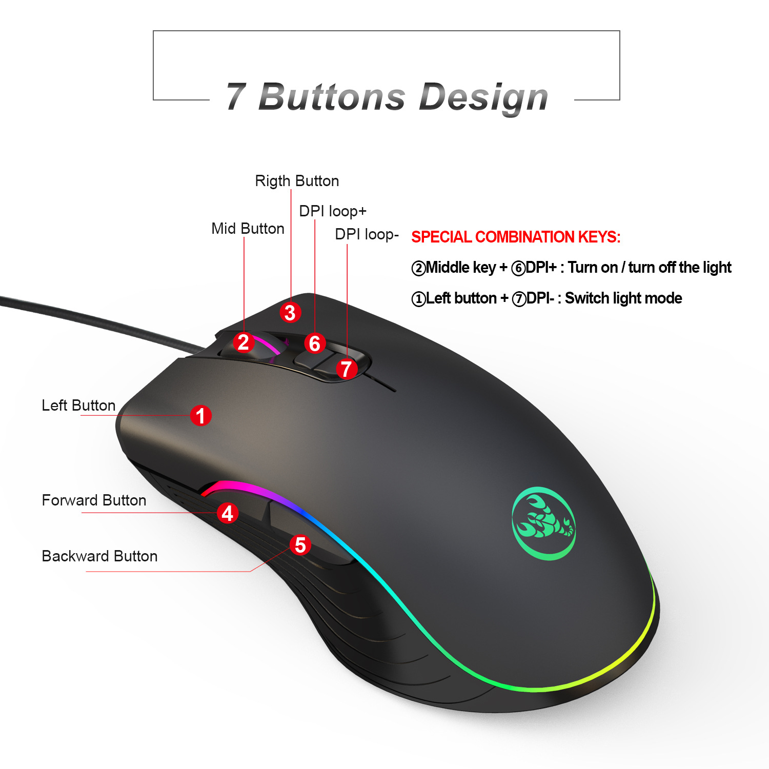 Oyuncu Klavye Mouse Setleri Te - Gaming Keyboard Mouse Combo incelemesi ve fiyatı