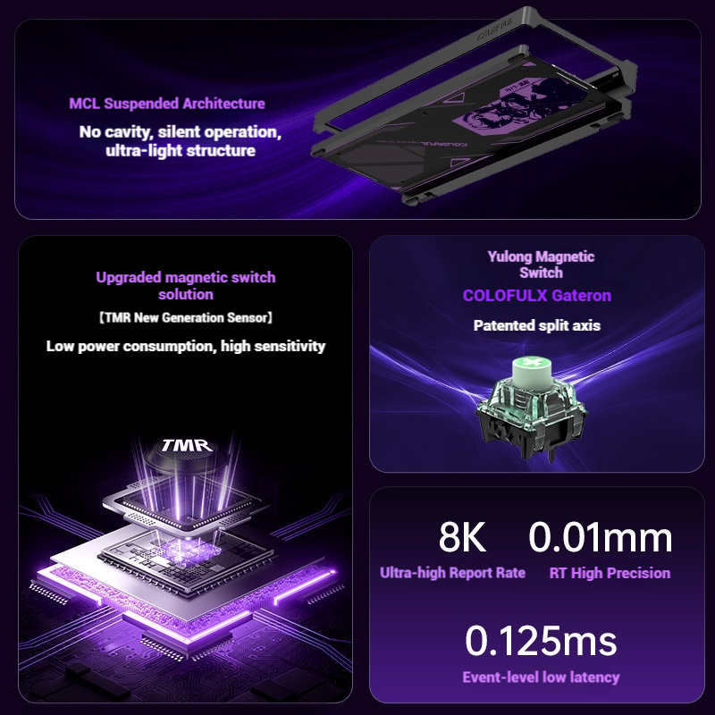 Renkli StarChase 87 Manyetik A - Gaming Keyboard Mechanical incelemesi ve fiyatı
